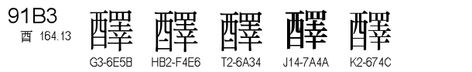 U+91B3